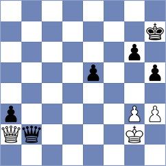 Fathy - Liu (chess.com INT, 2025)