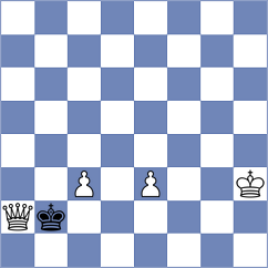 Murzin - Niemann (chess.com INT, 2025)