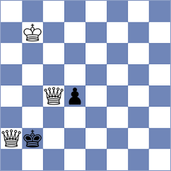 Samaniego Orellana - Cevallos Moreira (Chess.com INT, 2020)