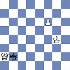 Luukkonen - Ardila (chess.com INT, 2025)