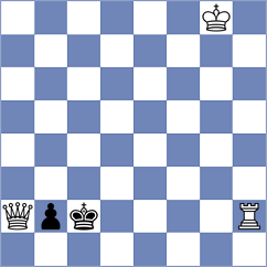 Rajabi Dezfooli - Seif (Chess.com INT, 2021)