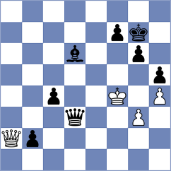 Lortkipanidze - Dominguez Perez (chess.com INT, 2023)