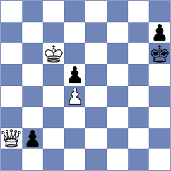 Zaichenko - Mihailidis (chess.com INT, 2022)