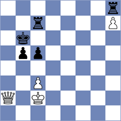 Chekhover - Gerstenfeld (Kiev, 1940)