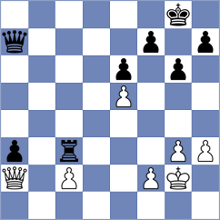 Su - Cheung (Chess.com INT, 2020)
