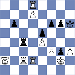 Antipov - Cubas (chess.com INT, 2024)