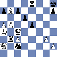 Loarte Jimenez - Andrade Tomin (Chess.com INT, 2020)