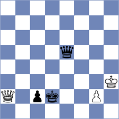 Gil Alba - Gomez Ledo (chess.com INT, 2023)
