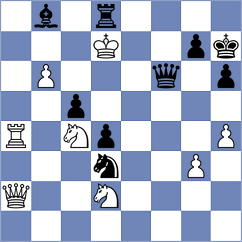 Kazakouski - Xu (chess.com INT, 2022)