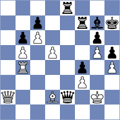 Plotkin - Cori (Chess.com INT, 2020)