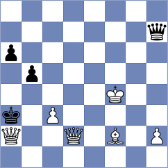 Svane - Vasquez Schroeder (chess.com INT, 2025)