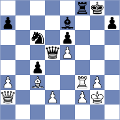 Sydoryka - Khismatullin (chess.com INT, 2023)