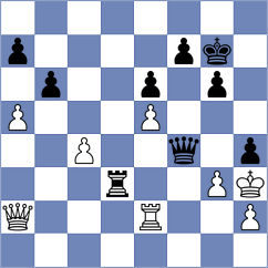 Gajic - Horvat (Croatia, 2009)