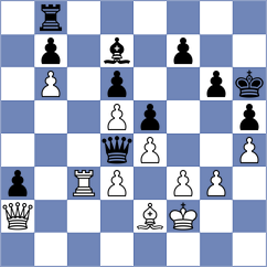 Motos Abellan - Tikhonov (chess.com INT, 2025)