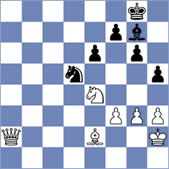 Kostic - Rangel (chess.com INT, 2024)