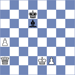 Kabanova - Mouhamad (chess.com INT, 2021)