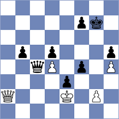 Papasimakopoulos - Le Tuan Minh (chess.com INT, 2023)