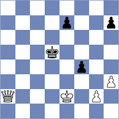 Dishman - Barria Zuniga (chess.com INT, 2022)