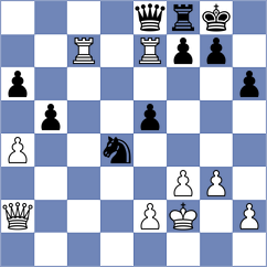 Rasheva - Hayrapetyan (Prague CZE, 2024)