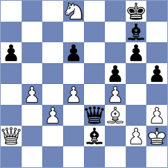 Grischuk - Stubberud (Eilat, 2012)
