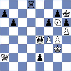 Dilanian - Moral Garcia (chess.com INT, 2025)