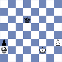 Anciaux - Shturman (chess.com INT, 2025)