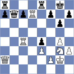 Maghsoodloo - Karas (chess.com INT, 2025)