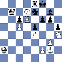 Maksimovic - Kushko (chess.com INT, 2023)