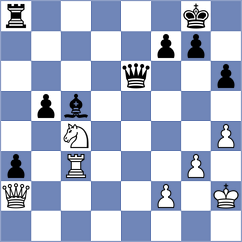 Zhang - Balint (chess.com INT, 2023)