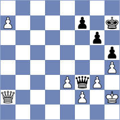 Akhmedov - Prazak (chess.com INT, 2025)