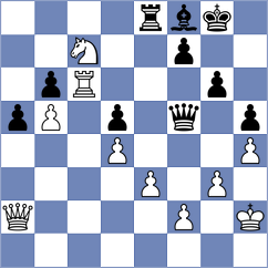 Kozak - Fedotov (chess.com INT, 2025)