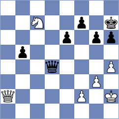 Zhurbinsky - Khlebovich (chess.com INT, 2024)