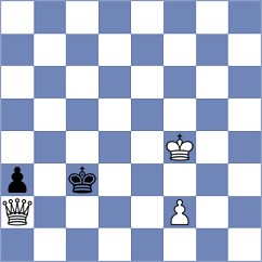 Kuegel - Fajdetic (chess.com INT, 2021)