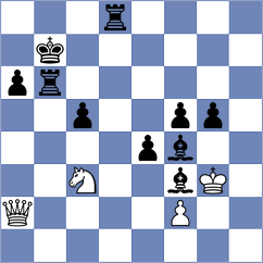 Causo - Naroditsky (chess.com INT, 2025)