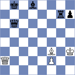 Gedgafov - Droin (Chess.com INT, 2021)