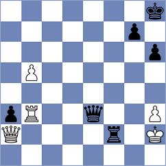 Maksimovic - Nedelcu (chess.com INT, 2025)