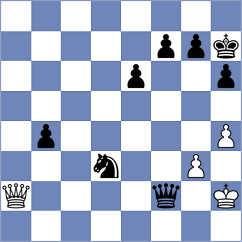 Plotnikov - Timerkhanov (chess.com INT, 2024)