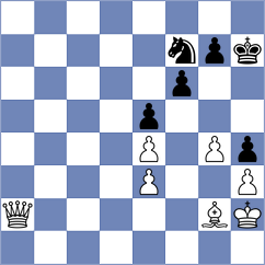 Fernandez - Titarov (chess.com INT, 2025)