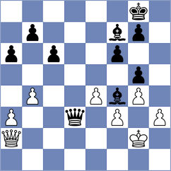 Kukavica - Tenikashvili (Chess.com INT, 2019)
