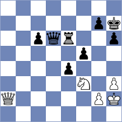 Owezdurdiyeva - Tokhirjonova (chess.com INT, 2024)