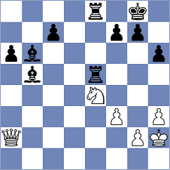 Araujo Sanchez - Ismayil (chess.com INT, 2022)