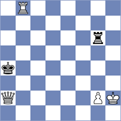 Schnaider - Stalmach (chess.com INT, 2025)