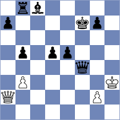 Davydov - Kazachkov (Serpukhov, 2001)