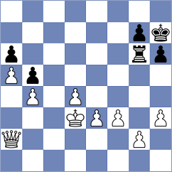 Silva - Saragih (chess.com INT, 2025)