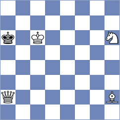 Zarnicki - Remizov (chess.com INT, 2023)
