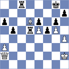 Spichkin - Jimenez Jimenez (chess.com INT, 2023)