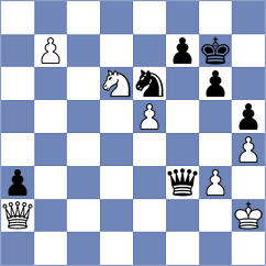 Sarana - Sowinski (chess.com INT, 2023)