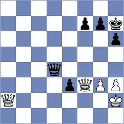 Rohith - Khamdamova (chess.com INT, 2025)