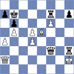 Mihajlovic - Rankovic (Belgrade, 1933)