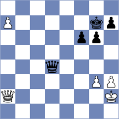 Koziorowicz - Herman (chess.com INT, 2024)